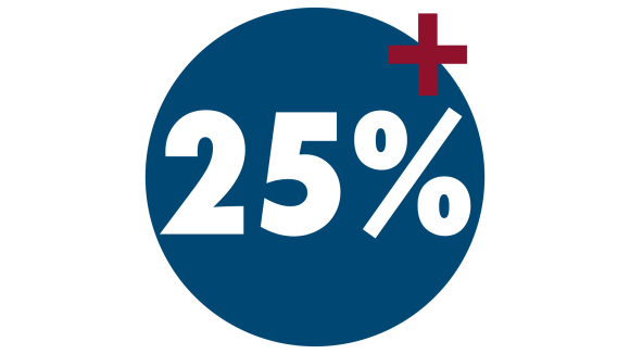 25% rabat